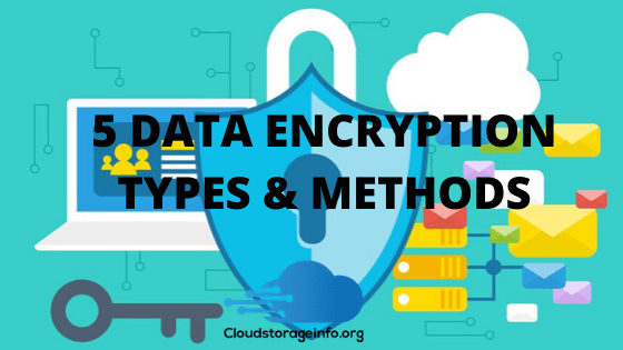 5 Data Encryption Types & Methods - Featured Image